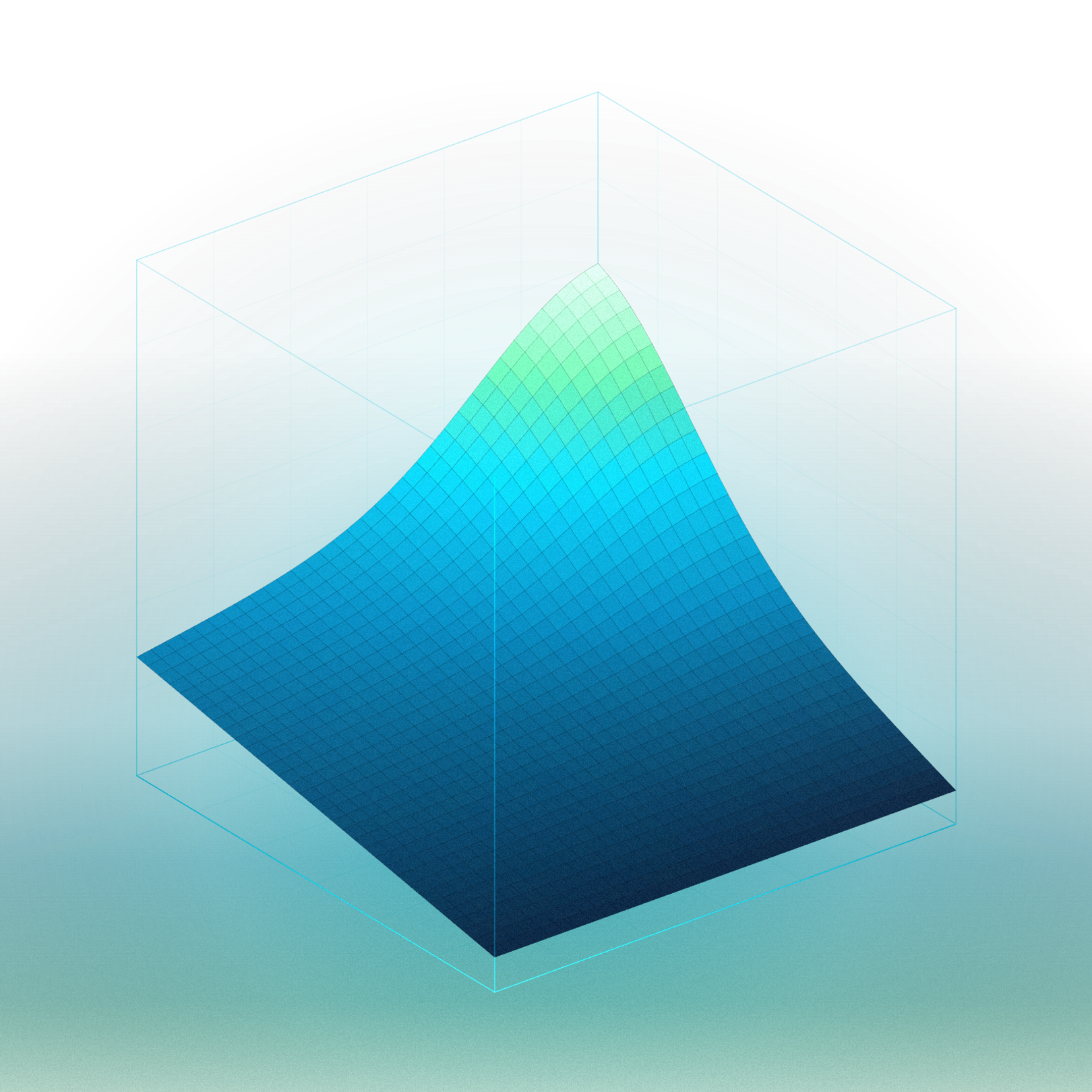 How DAOs, Foundations, and Treasuries Actually Use Options: Part 1